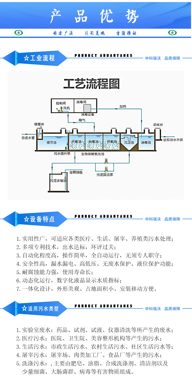 工藝.jpg